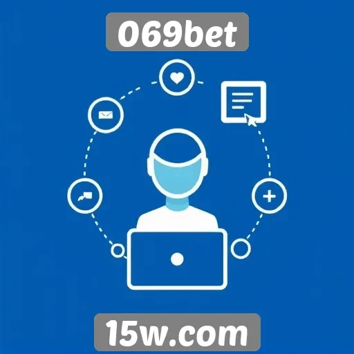 Recursos de atendimento ao cliente do 069bet